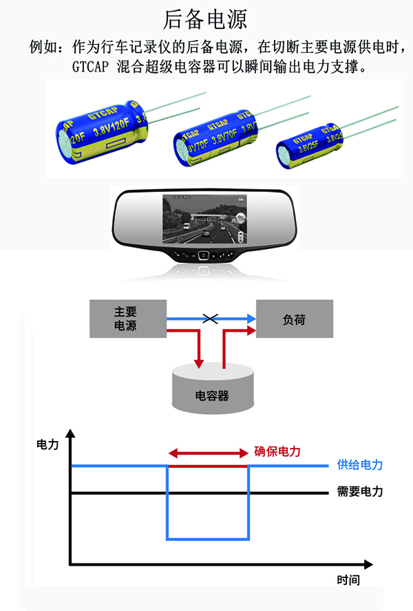 贝斯特 - 全球最奢华的游戏平台