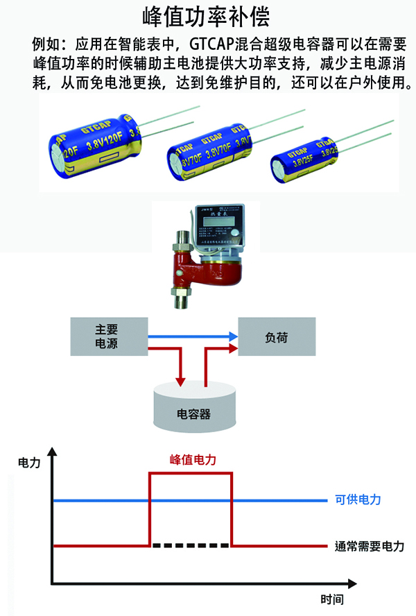 贝斯特 - 全球最奢华的游戏平台